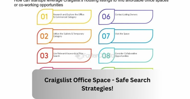 Craigslist Office Space – Safe Search Strategies!